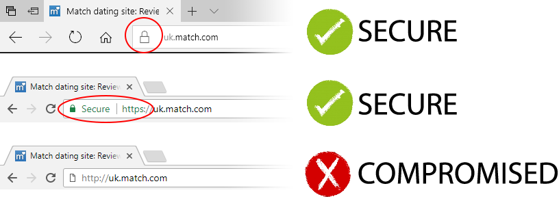 Green Padlock SSL example