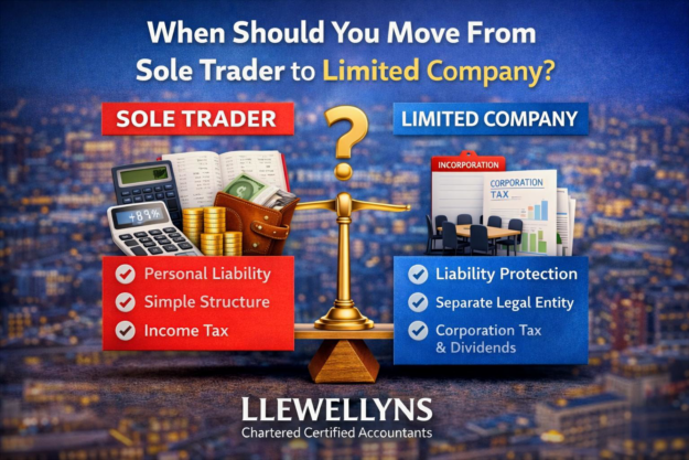 When to move from sole trader to limited company in the UK