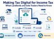 Illustration showing landlords and sole traders preparing digital records for Making Tax Digital for Income Tax.