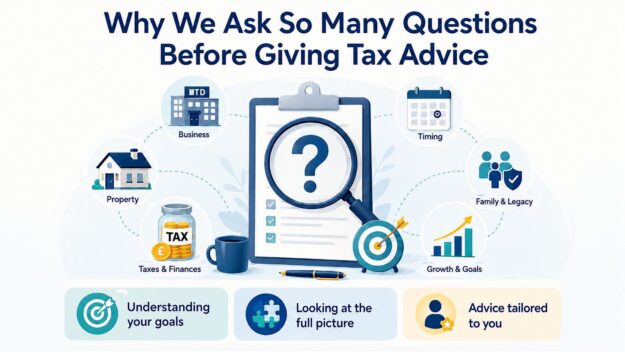 Illustration showing how tax advisers gather information before giving tailored tax advice.