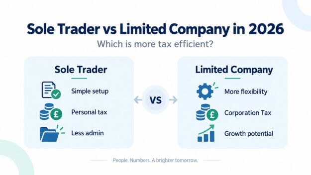 Sole Trader vs Limited Company 2026 Sole trader vs limited company 2026 tax comparison