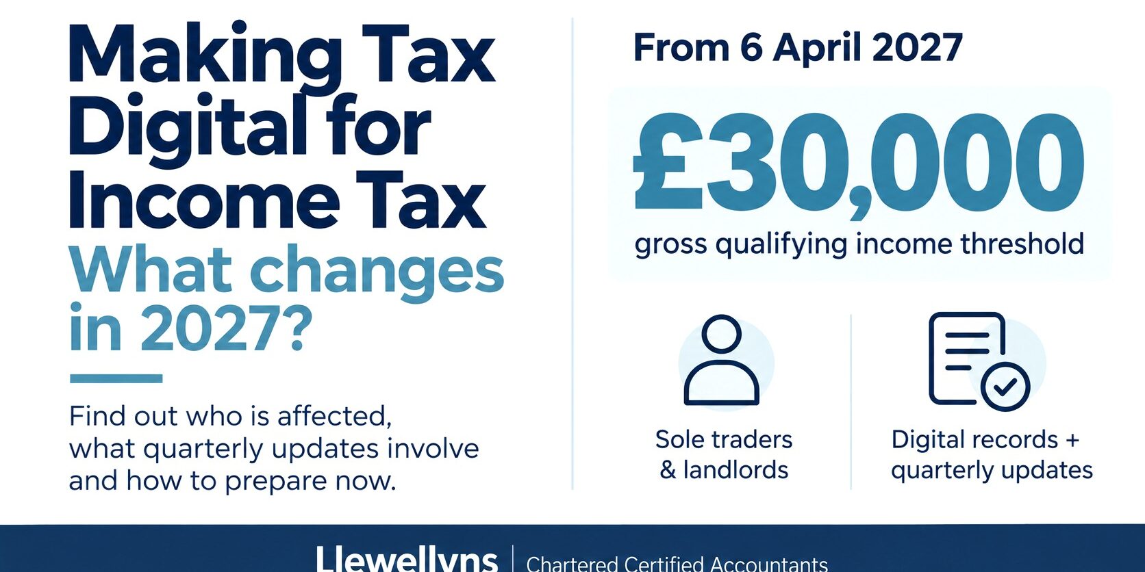 Making Tax Digital for Income Tax 2027 Making Tax Digital for Income Tax graphic showing a laptop with digital tax records and a calendar