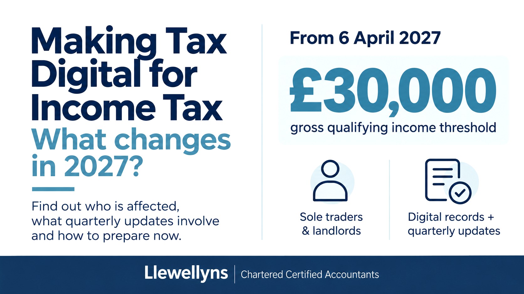 Making Tax Digital for Income Tax graphic showing a laptop with digital tax records and a calendar