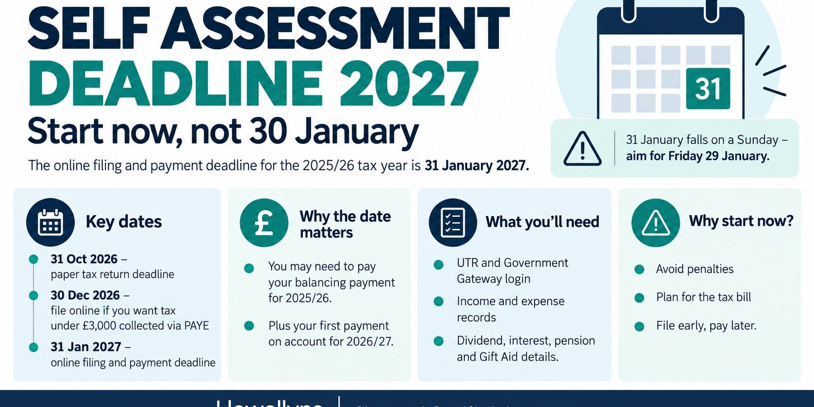 Self Assessment Deadline 2027 Self Assessment deadline 2027 graphic with a calendar showing 31 January and tax return documents