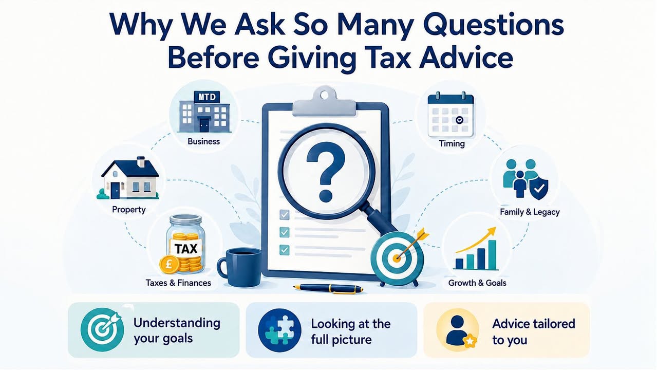 Llewellyns Chartered Certified Accountants